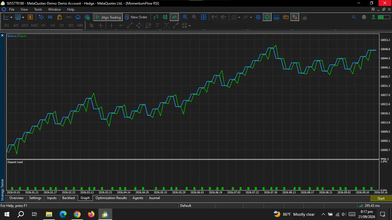 Momentum Flow RSI EA
